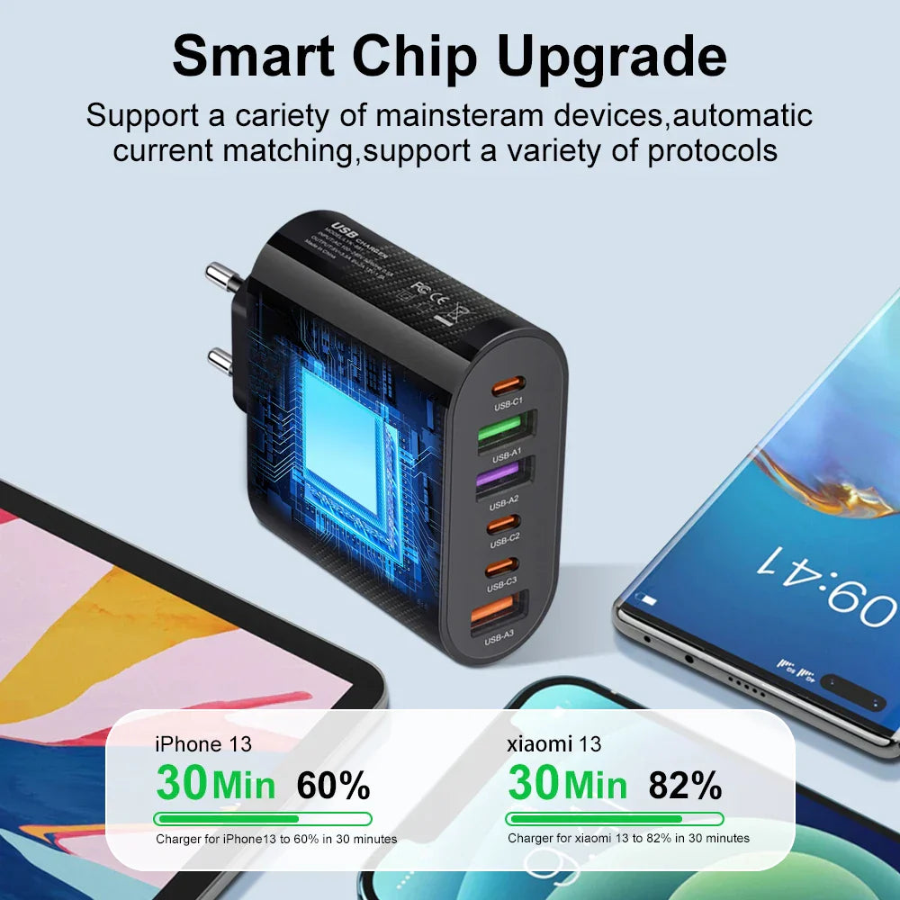 65W USB C Charger Multiple 6 Ports Type