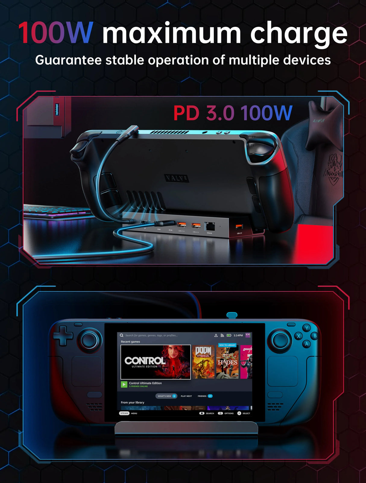 Steam Deck Dock,7 in 1 USB C Docking