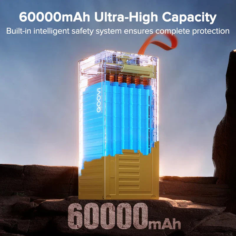 QOOVI 60000mAh Power Bank 22.5W PD QC 3.0