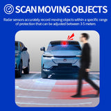 Parking Surveillance Partner for Dash Cam Radar &
