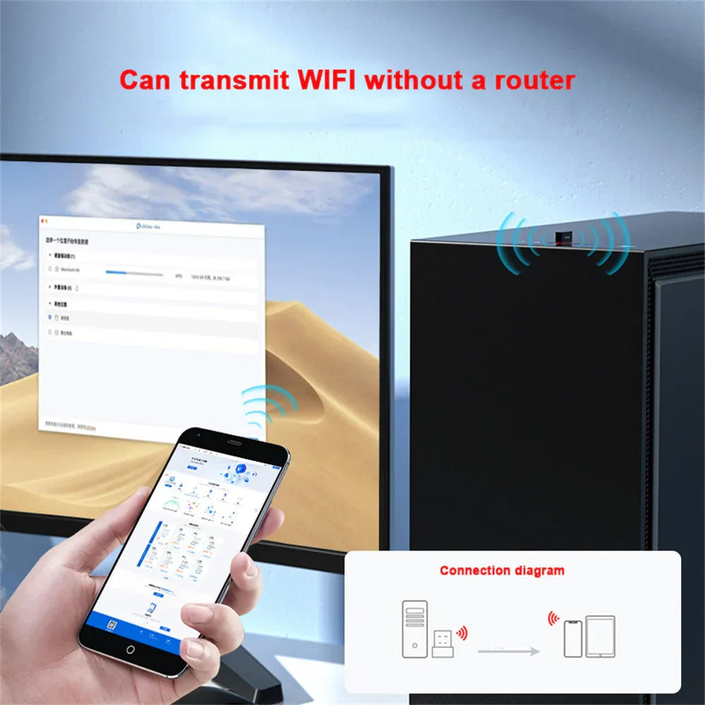 150M Mini USB Wifi Network Card Wireless 2.4G