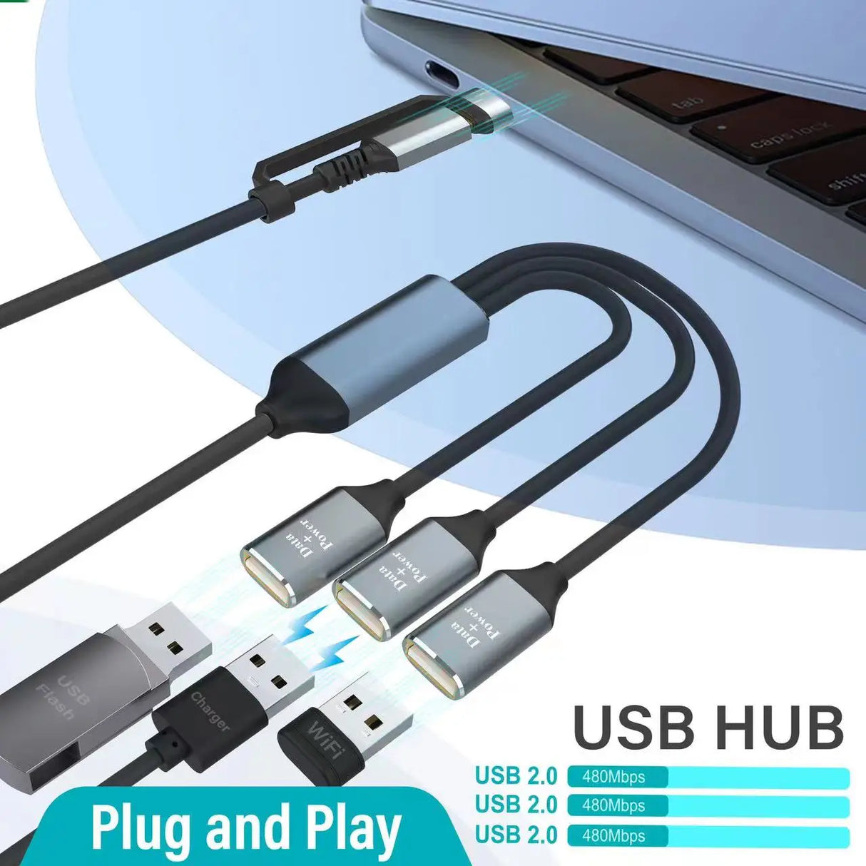 3 in 2 USB C HUB 2.0 Type