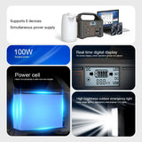 100W 24000mAh Power Bank 220V/110V Portable Power Station