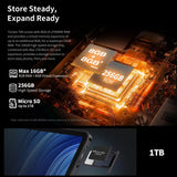 Teclast T60 12 inch 2K Tablet Android 14