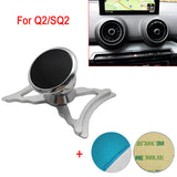 For Audi A3 S3 RS3 8V 8P Car