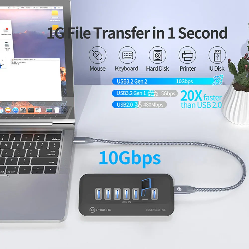 PHIXERO USB 3.2 Docking Station Hub 10Gbps Splitter