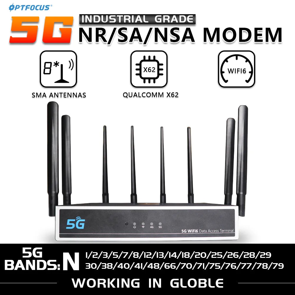 OPTFOCUS 5G NR SA NSA Router With SIM