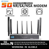 OPTFOCUS 5G NR SA NSA Router With SIM