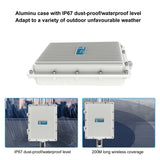 1200Mbps Outdoor AP 802.11ac Dual Band 2.4G 5.8G