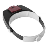 Head-Mounted Magnifier LED Illumination 1.5X 3X 8.5X 10X
