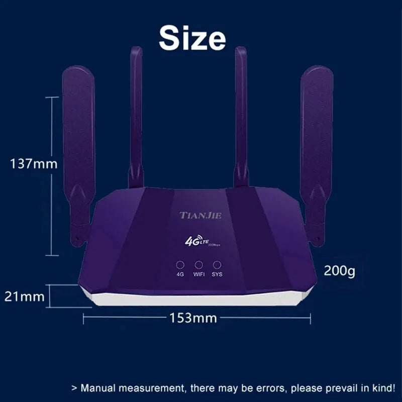 TIANJIE 4G SIM Card Router Wireless WIFI Modem