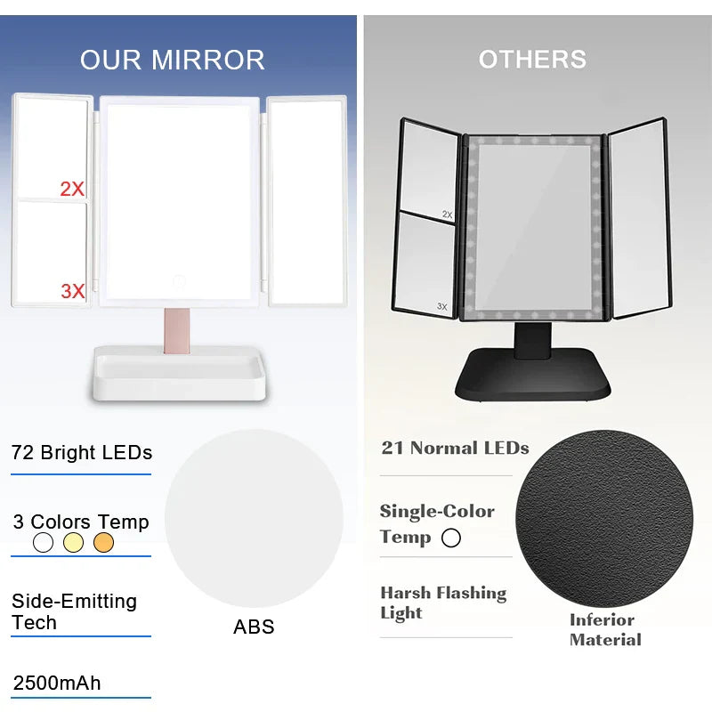 72 LED Light Vanity Mirror 1/2/3X Magnifying Cosmetic