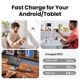 UGREEN 20W 30W GaN Charger PD Fast USB