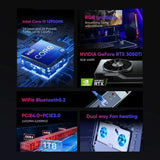 Topton 13th Gen Gaming Mini PC i9 13900H