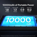 Baseus 22.5W Power Bank 10000mAh with Two Built-in