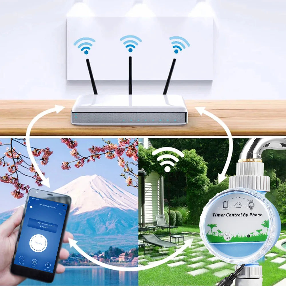 Irrigation Bluetooth WiFi Gateway Flower Watering Controller Timing