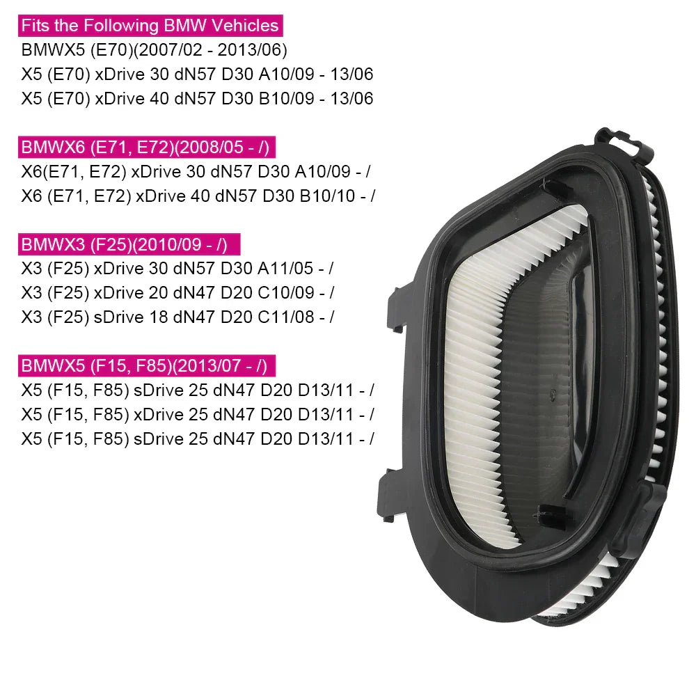 Car Air Vent Filter Element OEM 13717811026 Replacement
