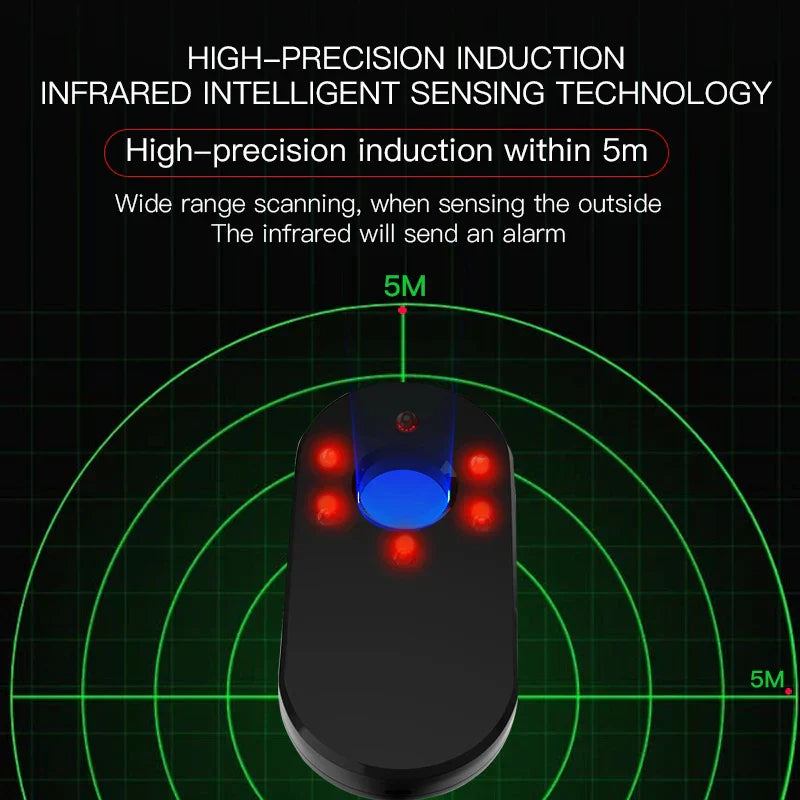 New Upgrade Anti Candid Hidden Camera Detector Anti-theft