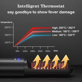 Cordless Beard Straightener for Men Hair Straightener Brush