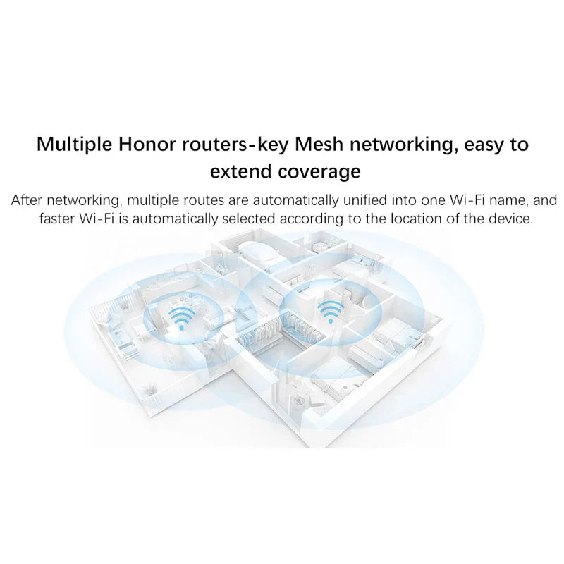 Original Honor Router 3 Wifi 6+ 3000Mbps Signal