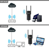 USB Wifi Adapter 1300Mbps RTL8812BU/CU Dual Band For