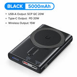 QOOVI 5000mAh Magnetic Wireless Powerbank PD20W Fast Charging