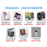 MEIYULIN 220V Portable Power Station 48000mAh Outdoor Emergency