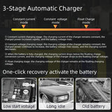 FOXSUR Intelligent Automotive Battery Charger 6V 12V Car