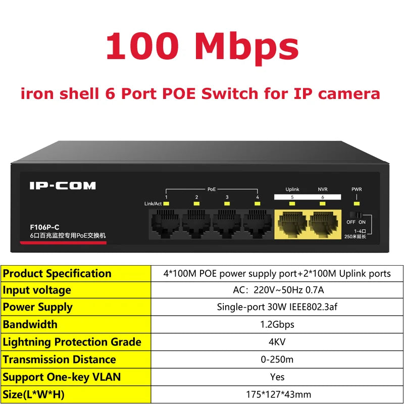 Gigabit POE Switch For IP Camera 6/10 Ports