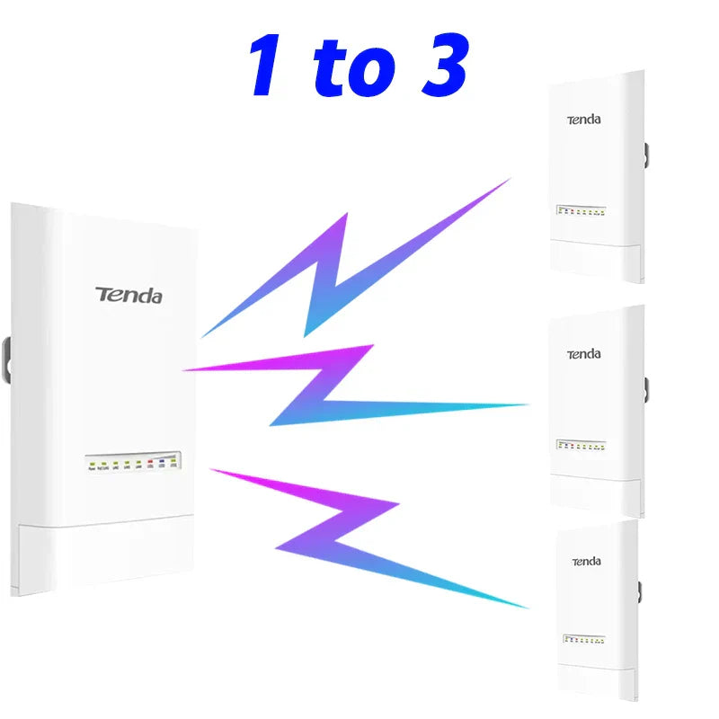 Hot Tenda OS3 5KM 5GHz 867Mbps Outdoor CPE