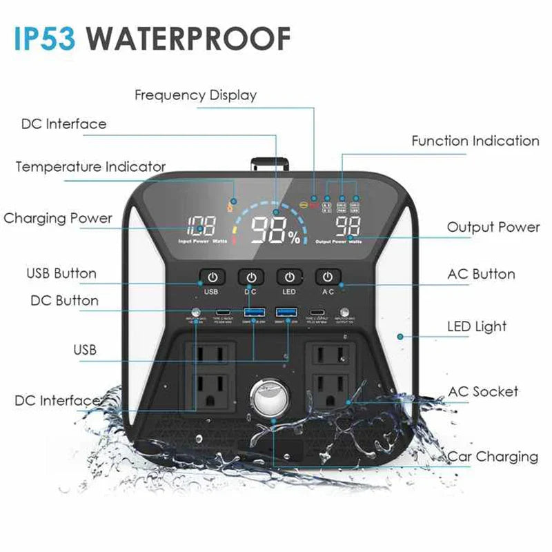 1000W Portable Power Station,Camping 1024Wh Backup Lifepo4 Battery,320000mAh