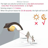 Moden waterproof outdoor wall lamp PIR motion sensor