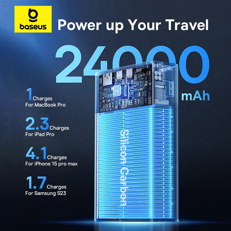 Baseus 140W Power Bank 24000mAh Fast Charging Portable