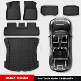 Fits Tesla Model 3 Model Y Floor Mat