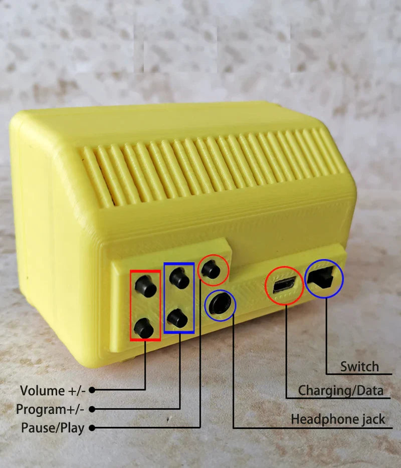 Retro Mini TV Television Watch Dollhouse Scene Model