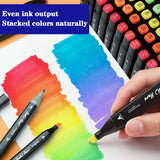 Kids Art Mark Pen Drawing Toy Color Drawing