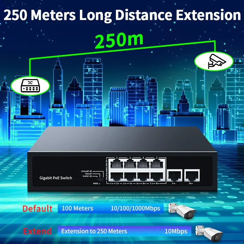 LIANGUO 8 Port Gigabit POE Switch 2 Port