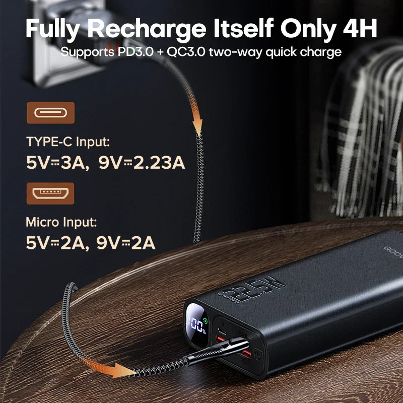 QOOVI Power Bank 20000mAh Portable PD 20W Fast