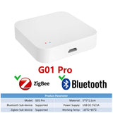 Tuya Zigbee Wireless Hub Gateway For Smart Home