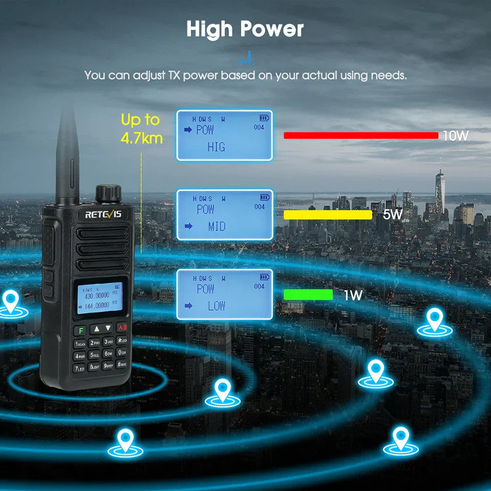 Retevis RA89 Walkie Talkie USB C Charge IP68