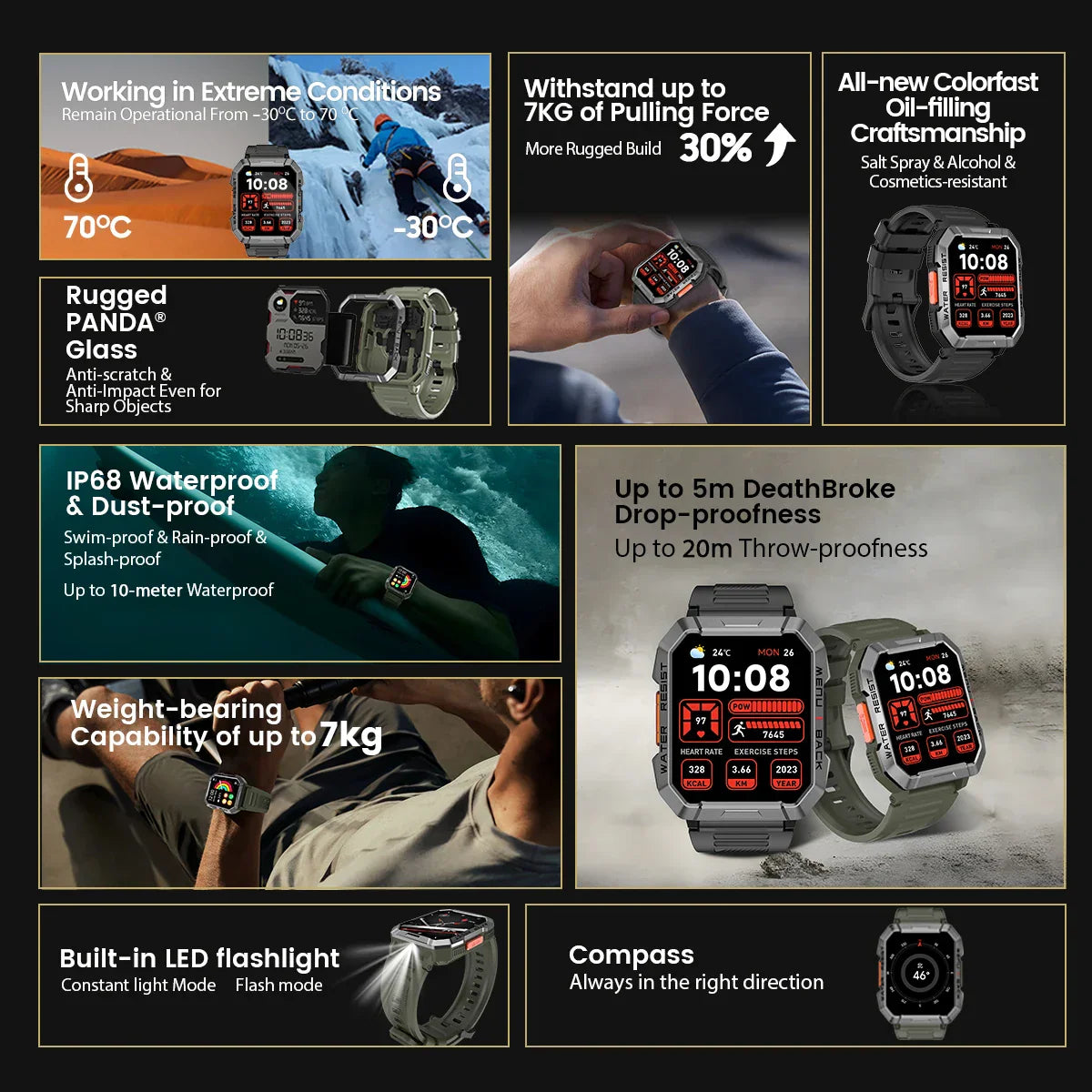 Blackview W60 2024 New Smartwatch 2.01'' HD Display