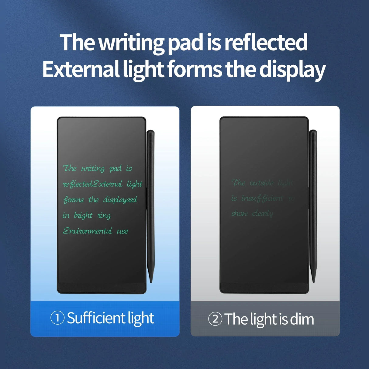 LCD Writing Tablet 6.5 Inch Doodle Board Drawing