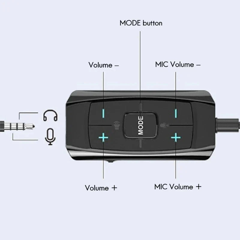 External USB Sound Card 7.1 Channel 3D Audio