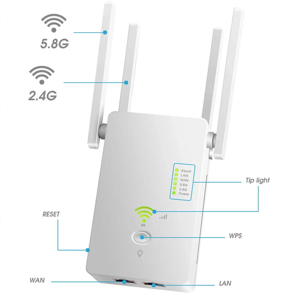 AC1200 Wireless 5G WiFi Extender/Router/AP Dual Band Repeater