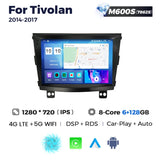 NaviFly 7862S Android All In One For SsangYong