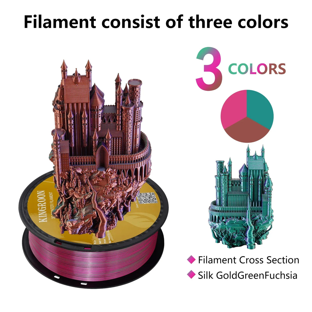 Newest 1KG Tricolor Silk PLA Filament 3D Printer