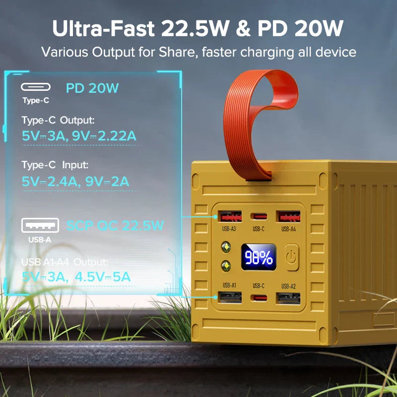 QOOVI 60000mAh Power Bank 22.5W PD QC 3.0