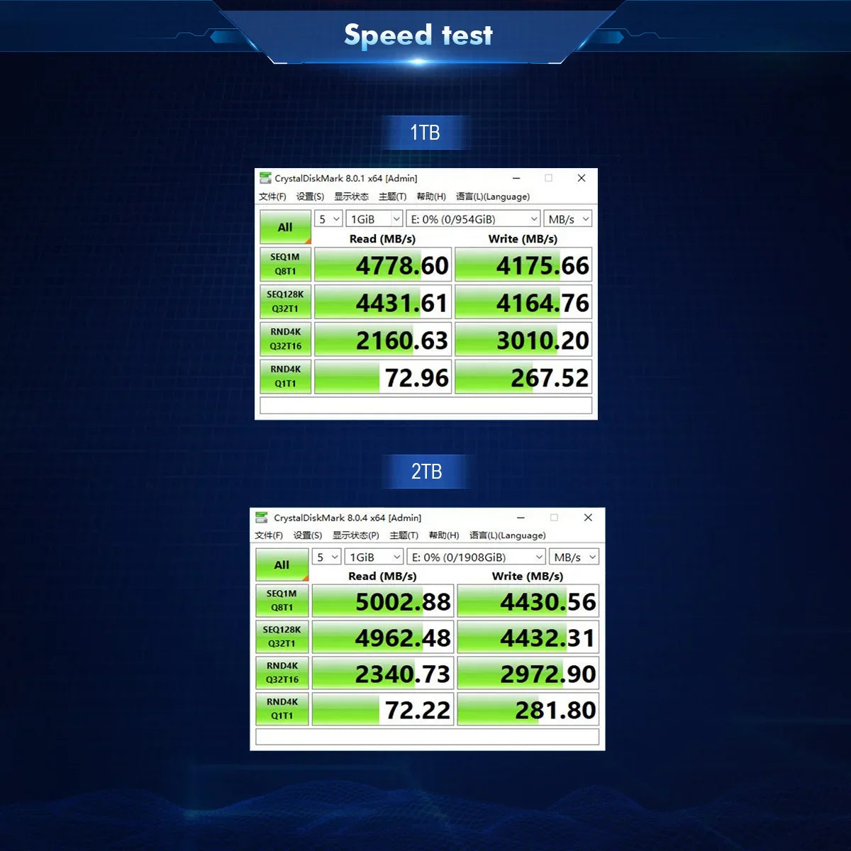 Bestoss Nvme M2 Ssd 1tb Notebook Ssd Nvme