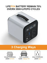 600W Lifepo4 Portable Power Station 595Wh (Peak 1100W)