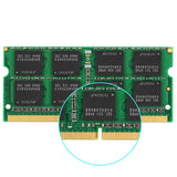 Tecmiyo Laptop RAM 16GB ( 2X 8GB )